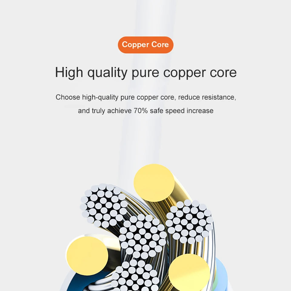 For Apple Charger PD 20W For iPhone 14 13 12 11 Pro Max USB-C Fast Charging Cable X XS XR 7 8 Plus SE Phone Accessories