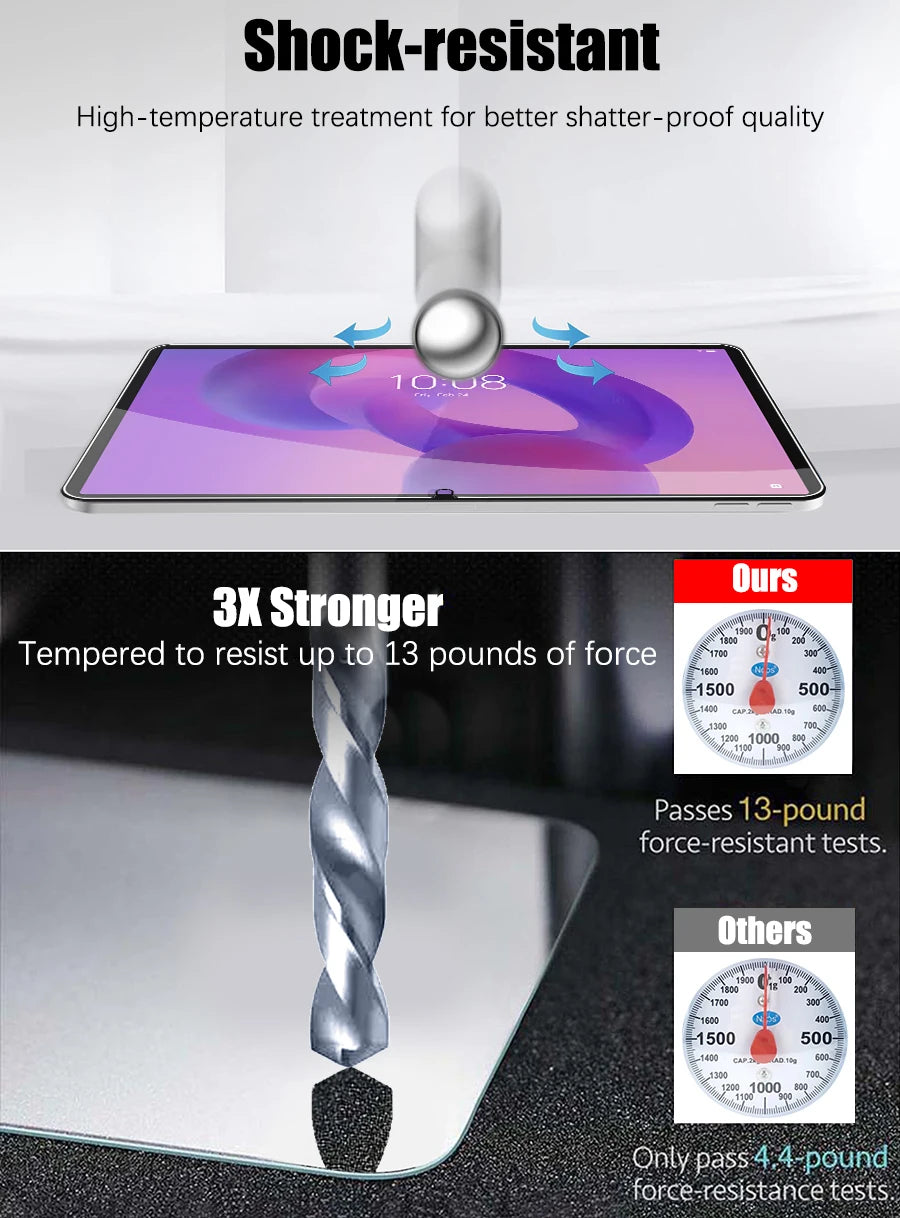 2Pcs Tempered Glass Screen Protector for Lenovo Idea Tab Pro 12.7 2025 inch Film Glass