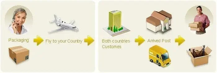 New Retroid Pocket 5 Screen Protector Film 9H RP5 RPG2 Retroid Pocket G2 Tempered Glass Screen Protector Films Accessories Gift