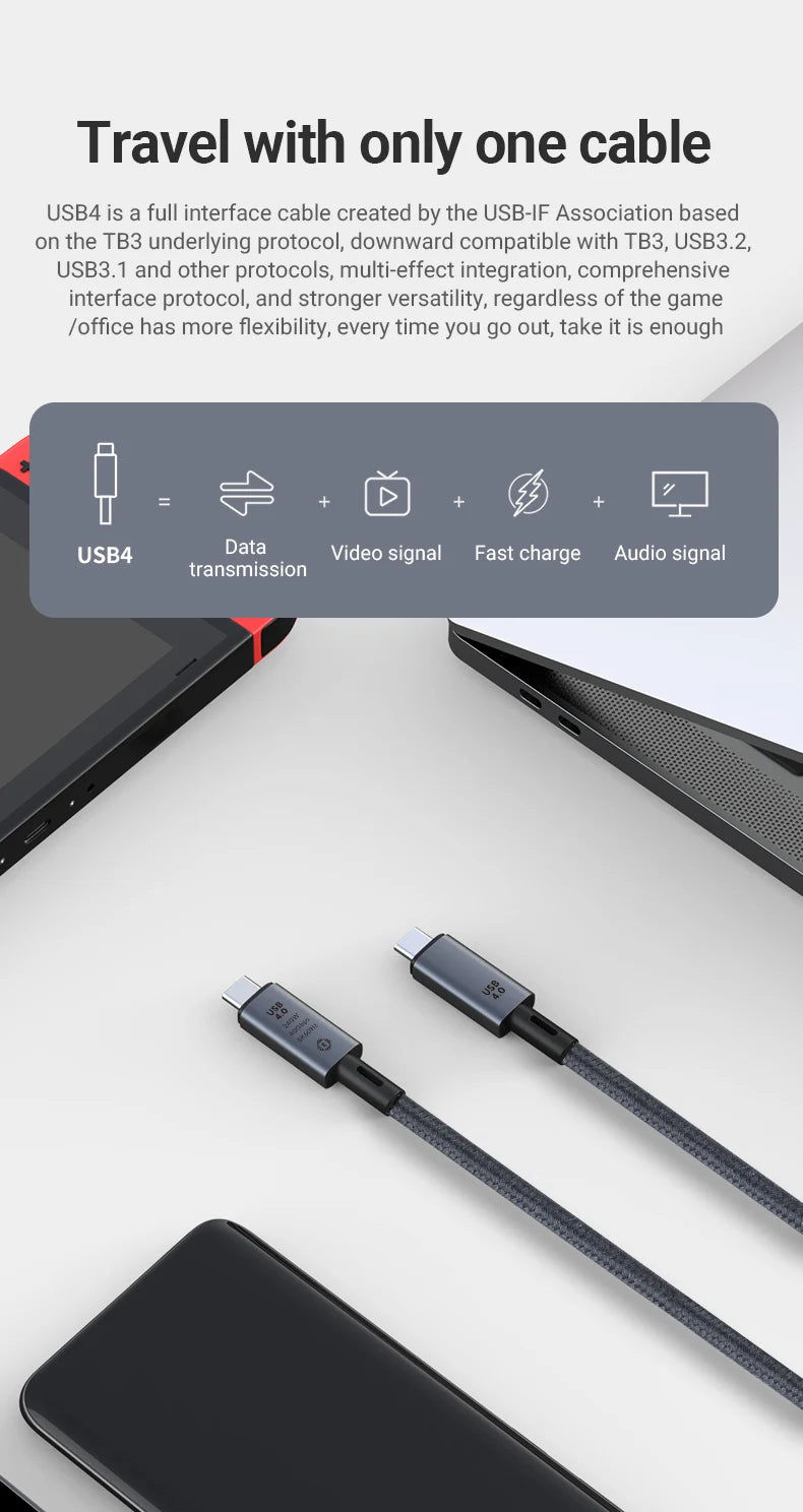 240W USB C to USB C Fast Charging Cable, 39.37IN Braided with 8K Video& 40Gbps Speed for iPhone 15Pro/Max Samsung Galaxy S22/23